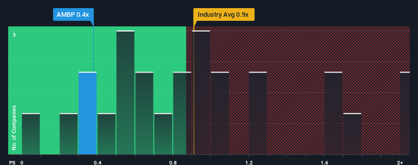 ps-multiple-vs-industry