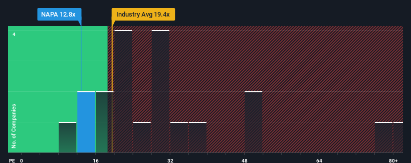 pe-multiple-vs-industry