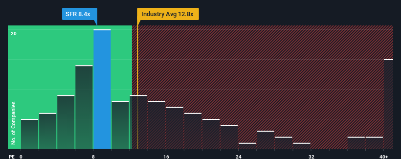 pe-multiple-vs-industry