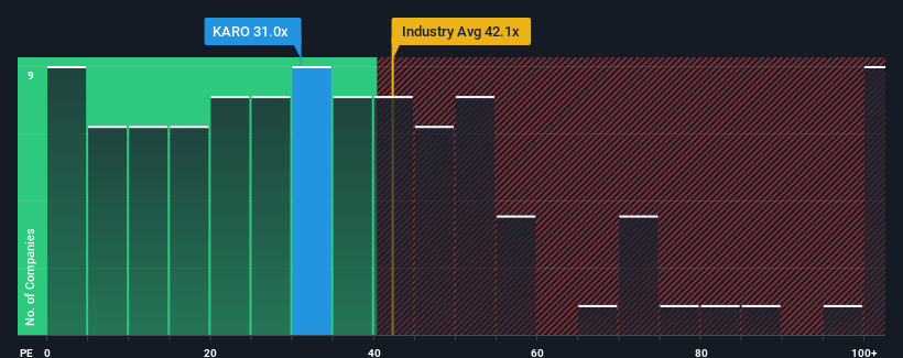 pe-multiple-vs-industry