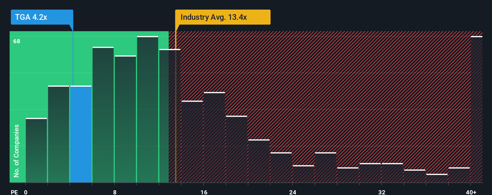 pe-multiple-vs-industry