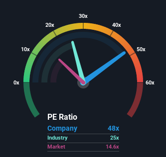 pe