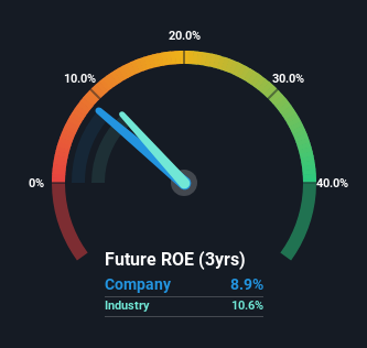 roe