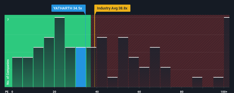 pe-multiple-vs-industry