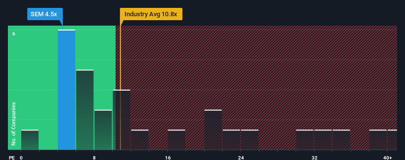 pe-multiple-vs-industry