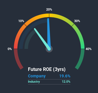 roe