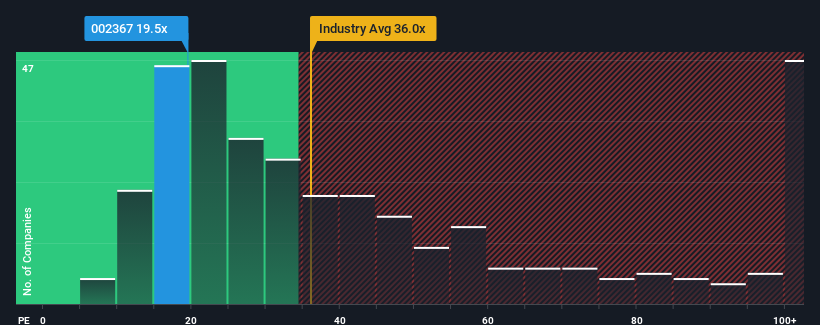 pe-multiple-vs-industry