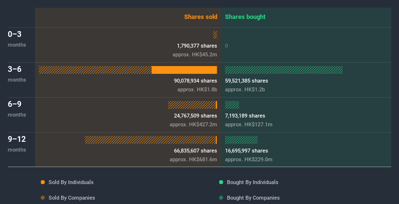 insider-trading-volume