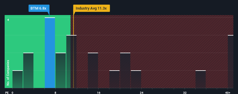 pe-multiple-vs-industry