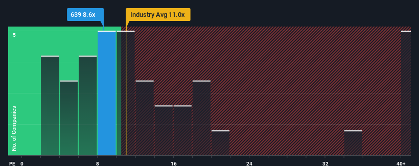 pe-multiple-vs-industry