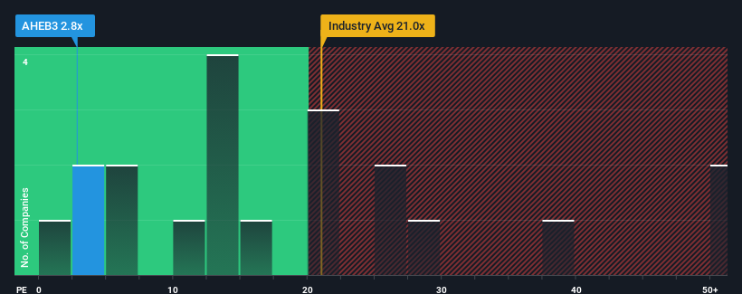 pe-multiple-vs-industry