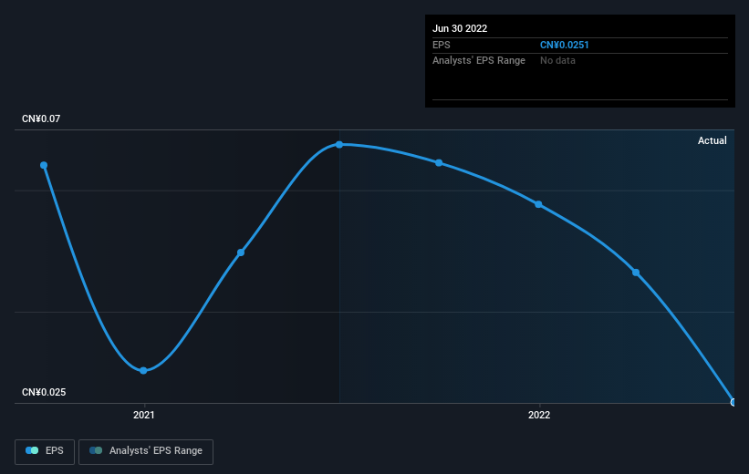 earnings-per-share-growth