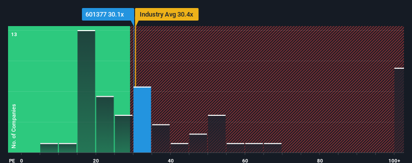 pe-multiple-vs-industry