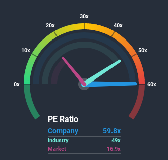 pe