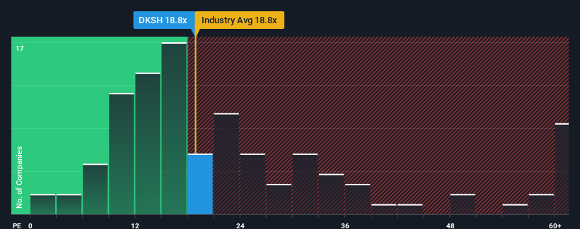 pe-multiple-vs-industry