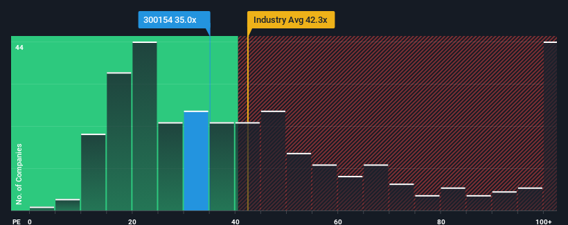 pe-multiple-vs-industry