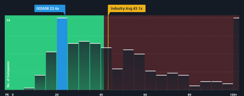 pe-multiple-vs-industry