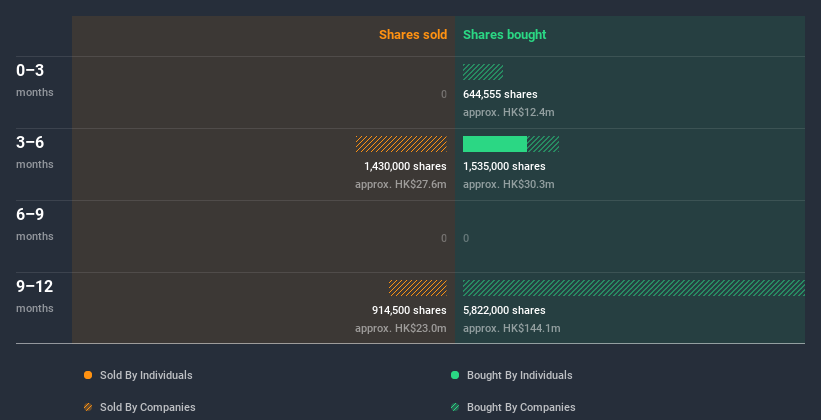 insider-trading-volume