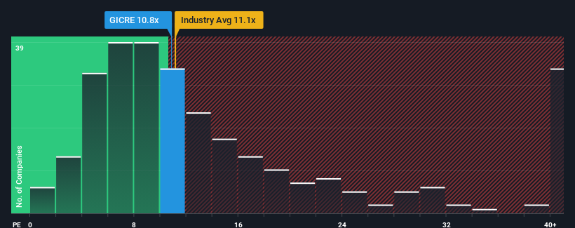 pe-multiple-vs-industry