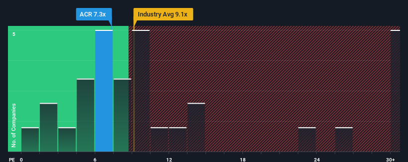 pe-multiple-vs-industry