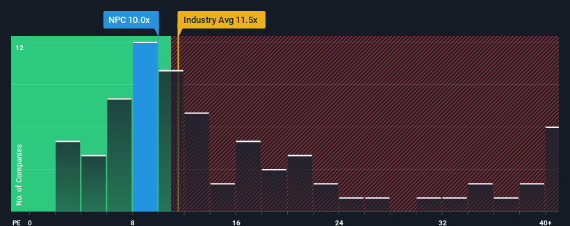 pe-multiple-vs-industry