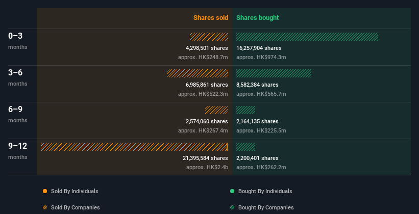 insider-trading-volume