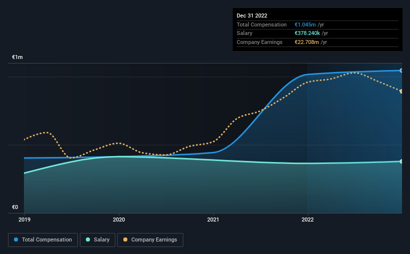 Where is the Growth in the Luxury Goods Market? - Mekko Graphics