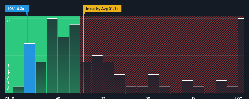 pe-multiple-vs-industry