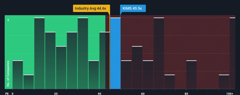 pe-multiple-vs-industry