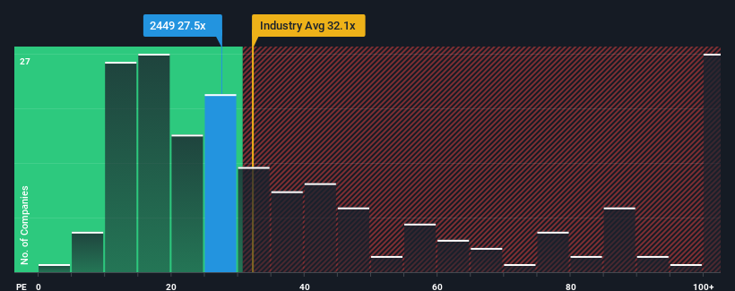 pe-multiple-vs-industry