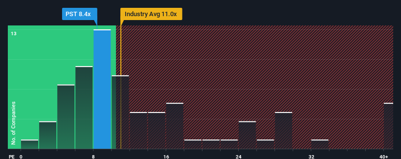 pe-multiple-vs-industry