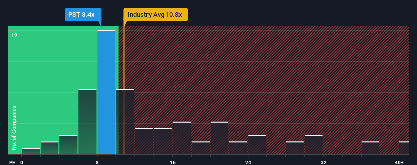 pe-multiple-vs-industry