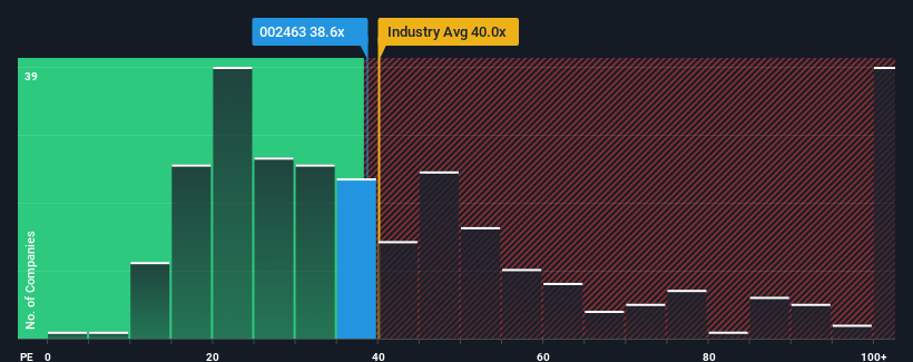 pe-multiple-vs-industry