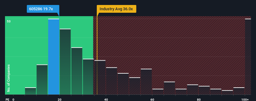 pe-multiple-vs-industry