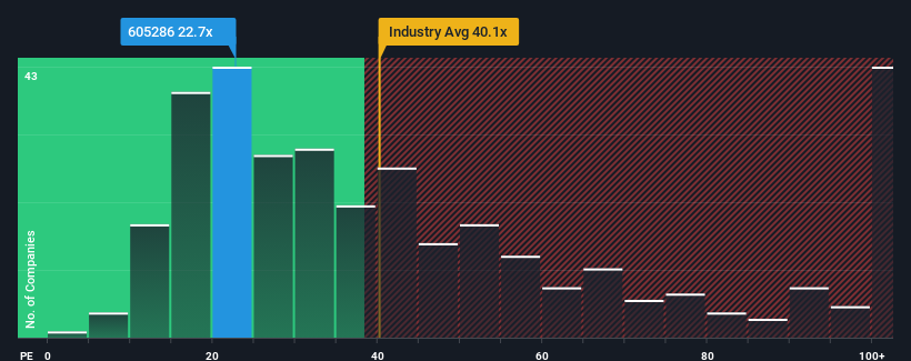 pe-multiple-vs-industry