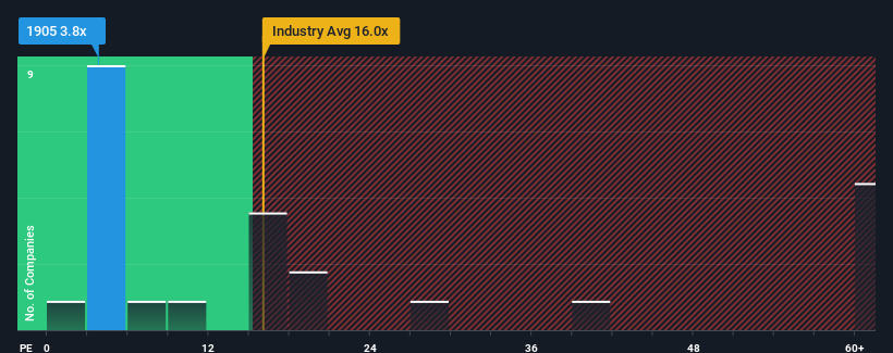 pe-multiple-vs-industry