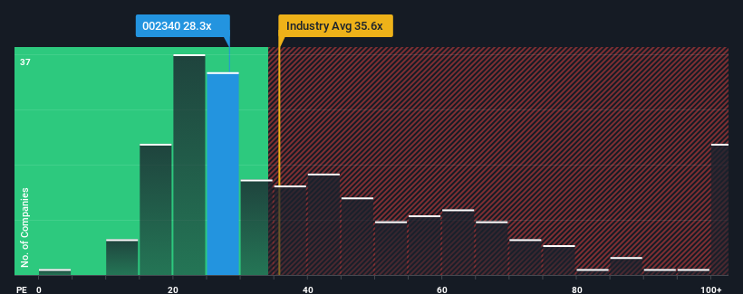 pe-multiple-vs-industry