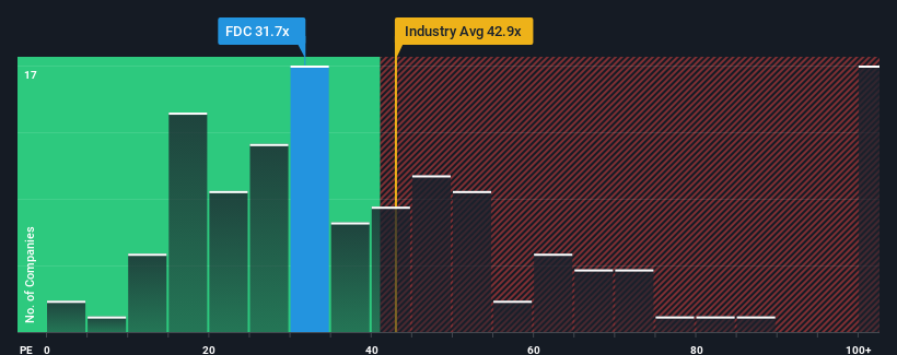 pe-multiple-vs-industry