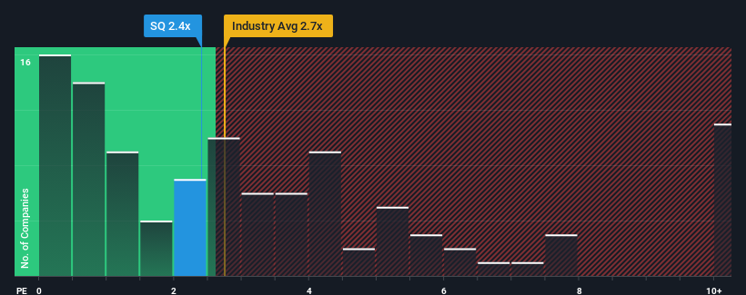 ps-multiple-vs-industry