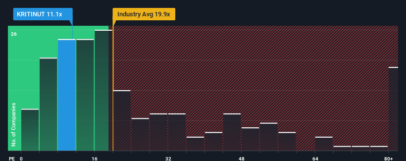 pe-multiple-vs-industry