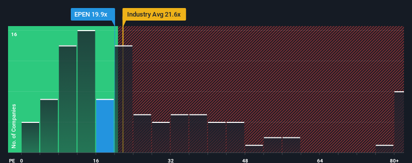 pe-multiple-vs-industry