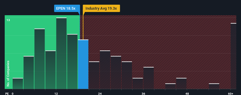 pe-multiple-vs-industry