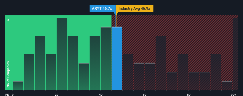 pe-multiple-vs-industry