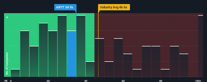 pe-multiple-vs-industry