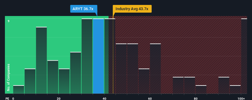 pe-multiple-vs-industry