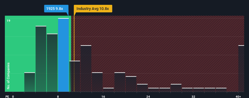 pe-multiple-vs-industry