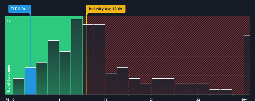 pe-multiple-vs-industry