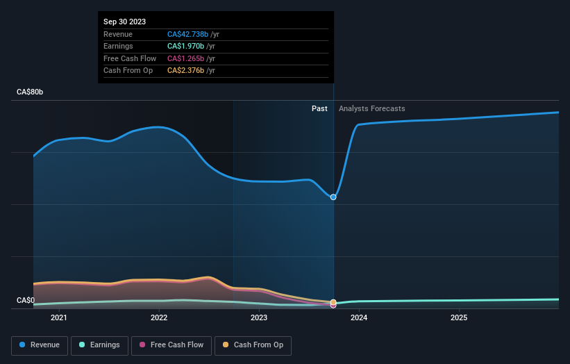 Tsx pow on sale