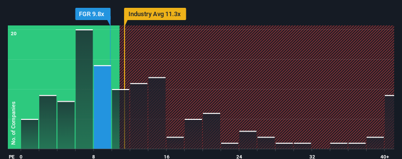 pe-multiple-vs-industry