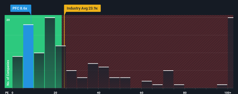 pe-multiple-vs-industry